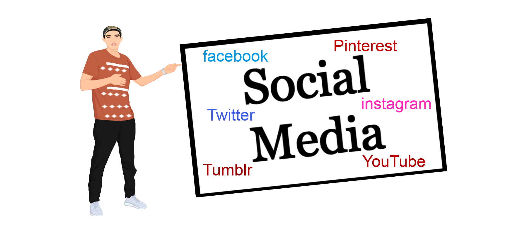 social media marketing strategy